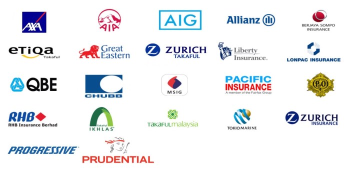 Best 9 Insurance Packages That Cover Cars And Siding Panels